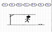 hangman questions April