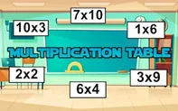 Multiplication Table